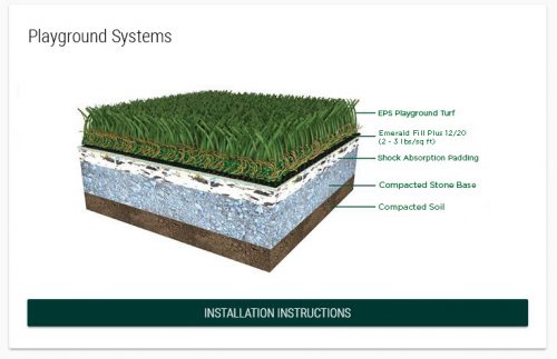 DiagramImage-Playground – EPS Turf